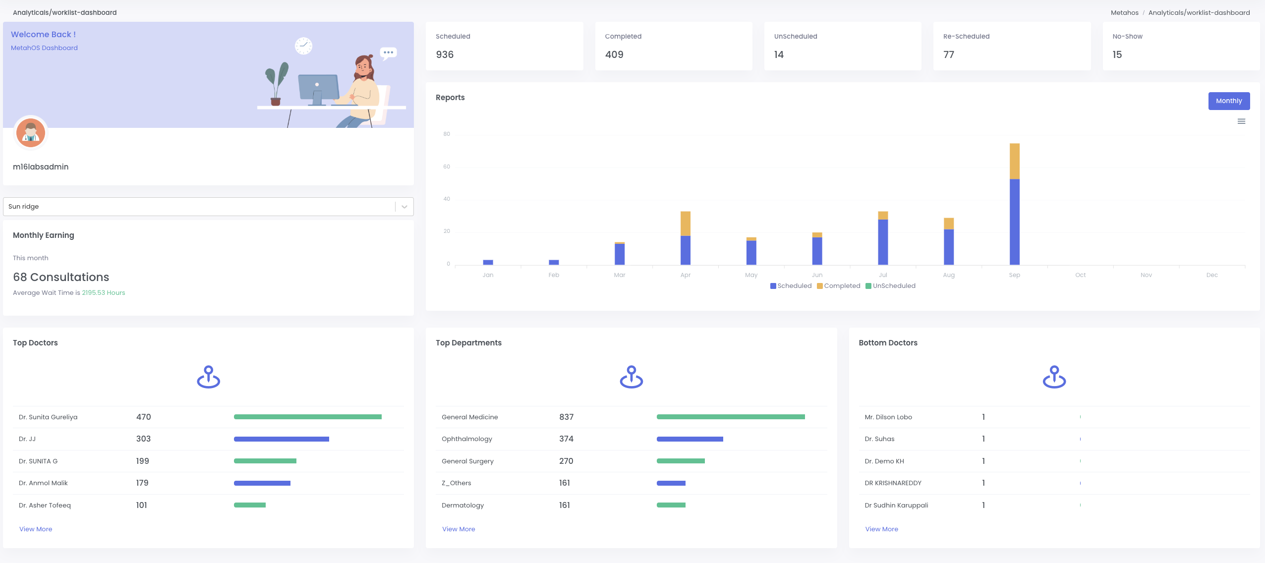 worklistdashboard